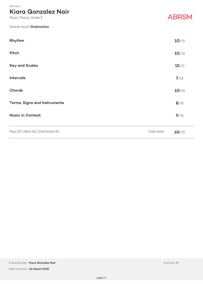 Theory Grade 5 Distinction